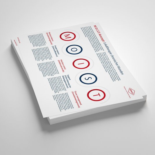 Vorschau Draco Moist Konzept