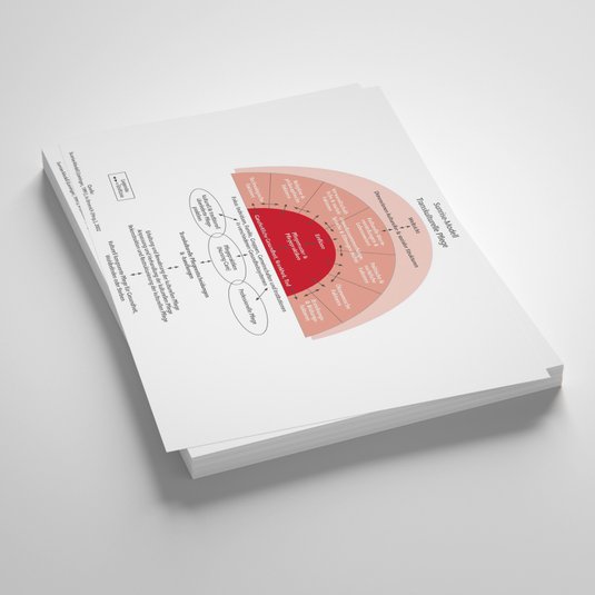Vorschau Draco Sunrise Modell
