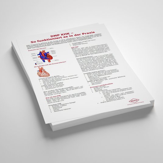 Vorschau Draco Mediathek DMP KHK - So funktioniert es in der Praxis