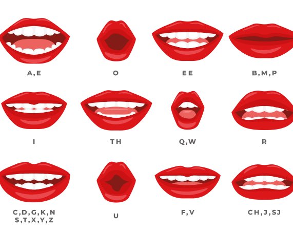 Stimm- und Sprechtraining für Medizinische Fachangestellte