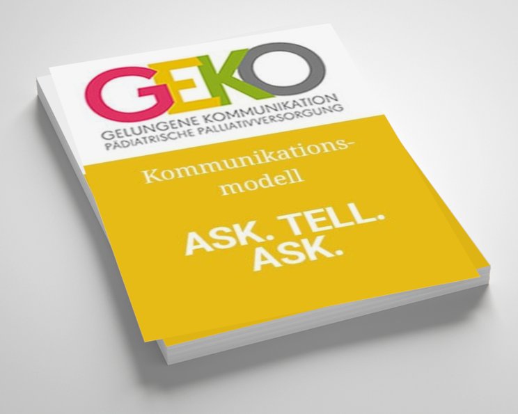 Kommunikationsmodell Ask-Tell-Ask