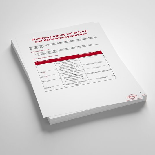 Vorschau Draco Mediathek Handout: Wundversorgung bei Schürf- und Verbrennungswunden