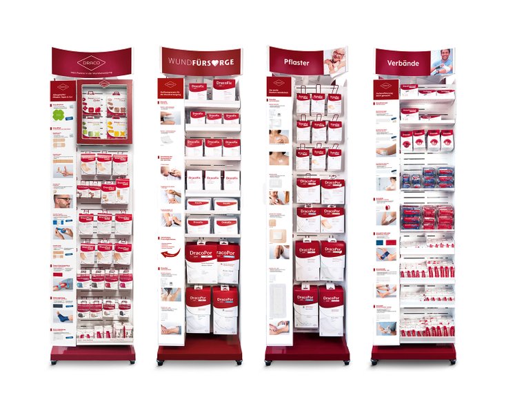 Welche Produkte sind im Wund-Kompetenz-Center NEO (WKC NEO) enthalten?