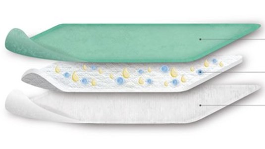 Exsudatmanagement in der Wundversorgung – Ziele, Maßnahmen und Auswahl der Wundauflagen