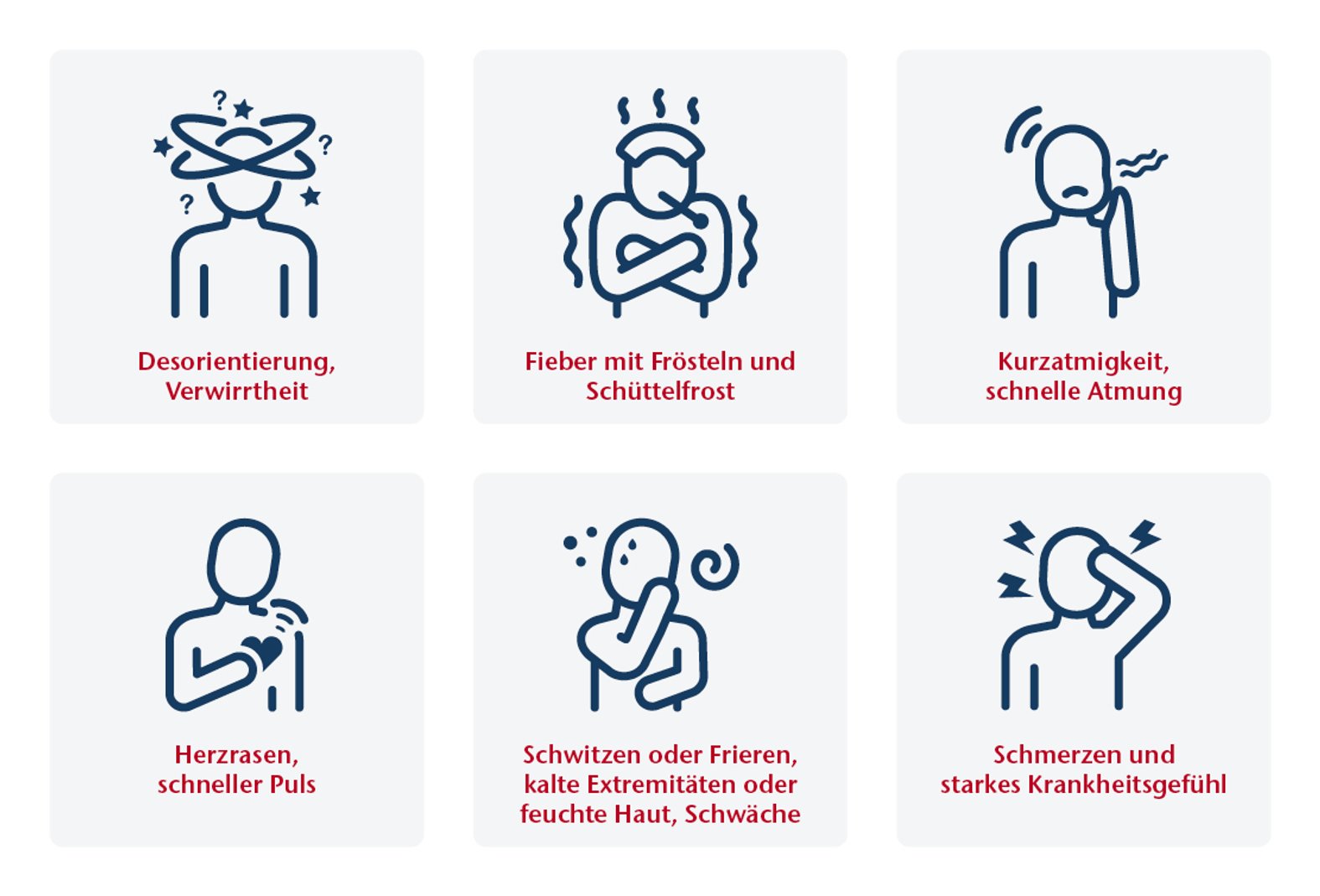 Schaubild: Sepsis, Krankheitszeichen