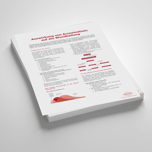 Vorschau Draco Mediathek Handout Auswirkung von Arzneimitteln auf die Wundheilung