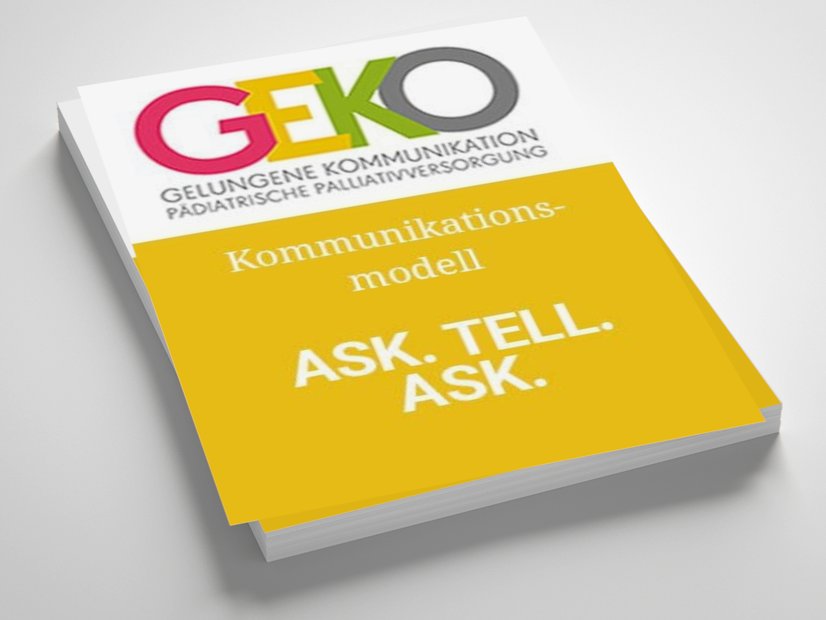 Kommunikationsmodell Ask-Tell-Ask, GeKo, Download