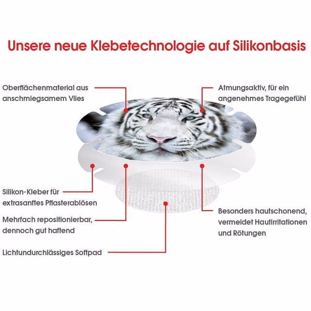 Klebetechnologie Augenpflaster