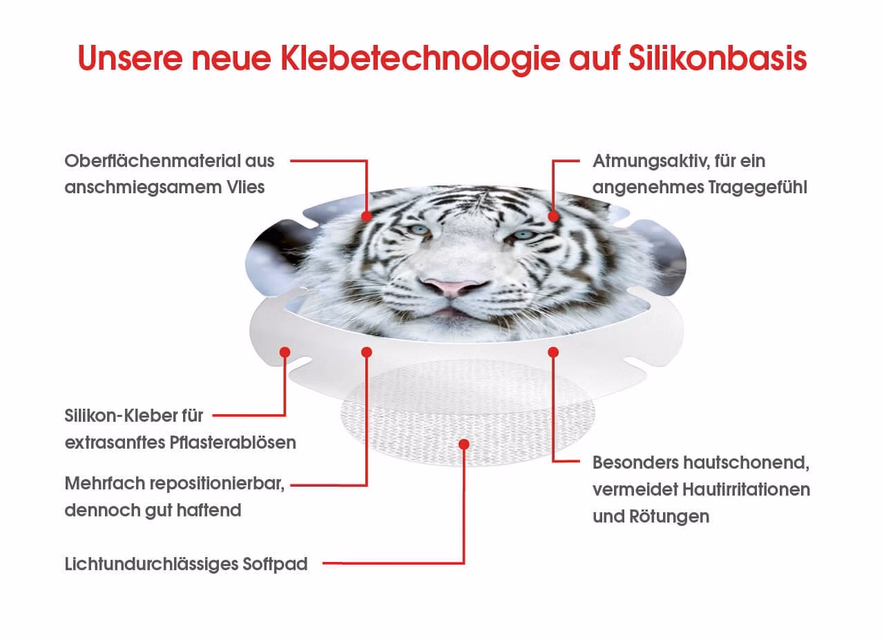 augenpflaster-klebetechnologie.jpg Piratoplast Klebetechnologie auf Silikonbasis